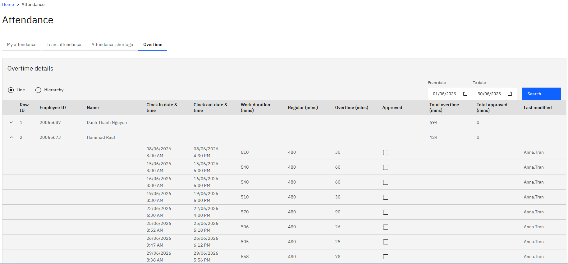 The Overtime tab in ESS showing overtime entries awaiting approval