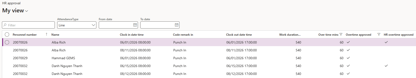 The HR approval form listing the overtime records approved by the manager