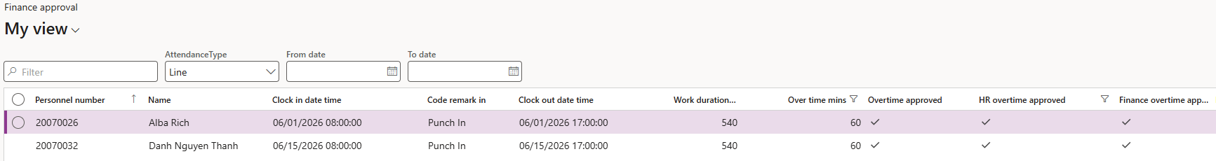The Finance approval form listing the overtime records approved by the manager and HR