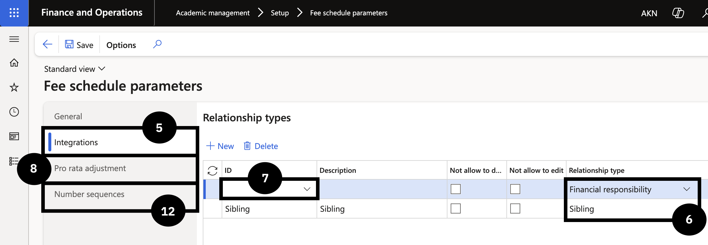 Configure Fee Schedule Parameters — the Integrations tab with Relationship type and ID value fields, and the Pro rata adjustment tab
