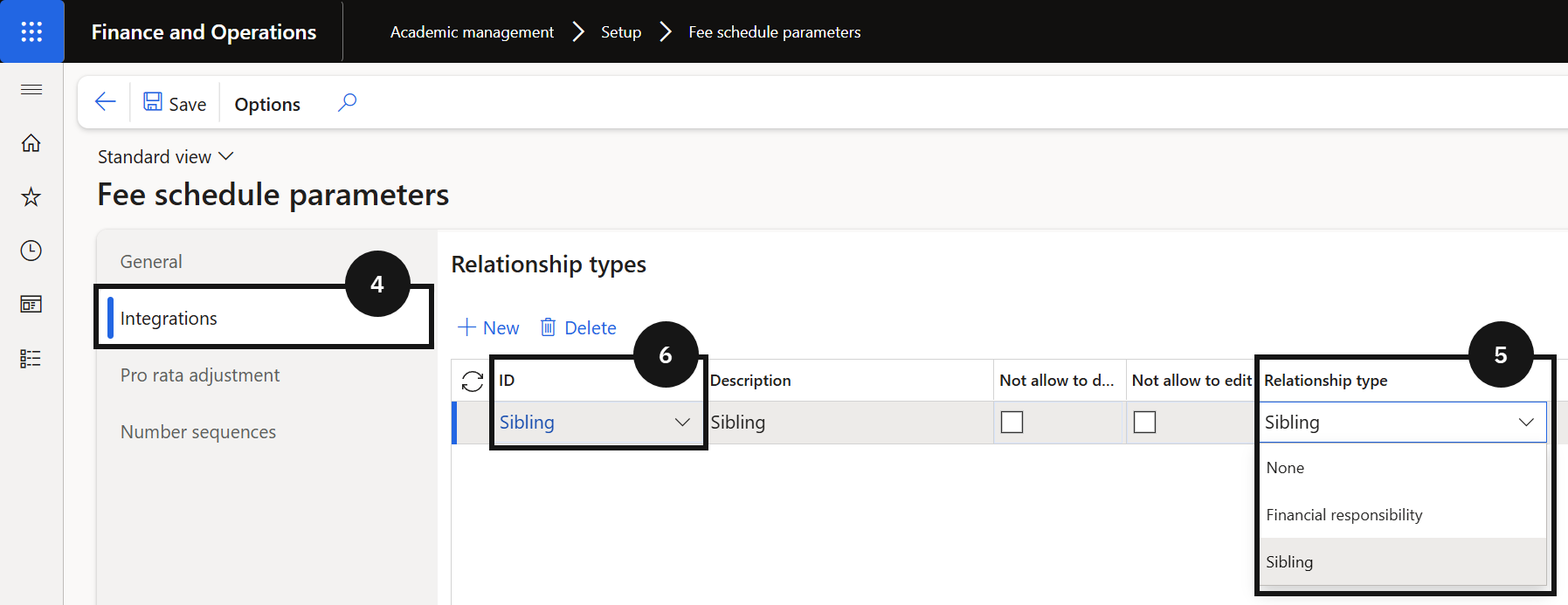 Configure Fee Schedule Parameters — the Integrations tab with Relationship type and ID fields