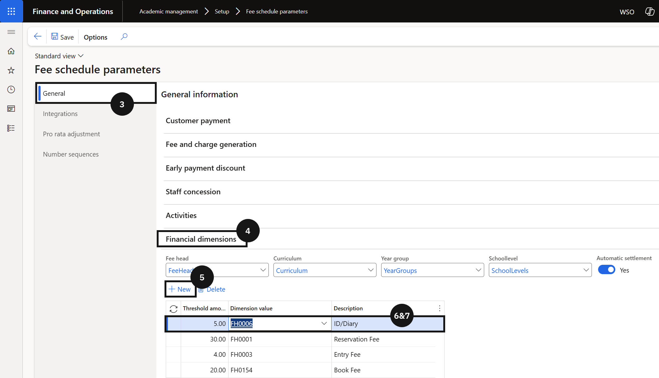 Configure Financial Check Threshold — the Fee schedule parameters General tab with the Financial dimension section and threshold table