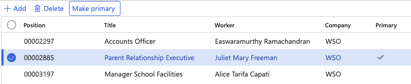 The group detail view with a member selected and the Make Primary button highlighted