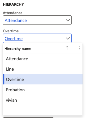 The attendance and overtime hierarchy fields on the General tab of human resource parameters