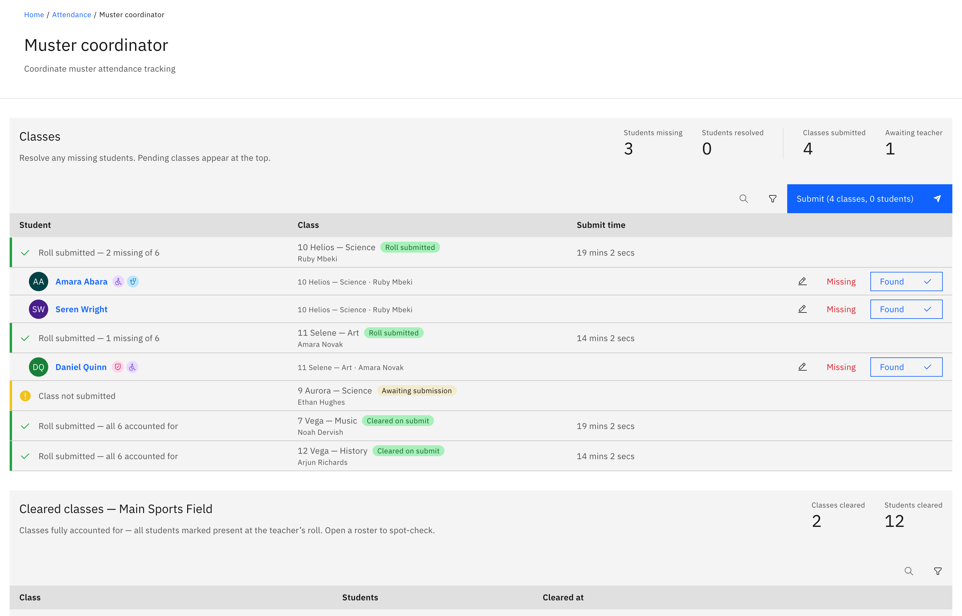 The Muster coordinator page — one muster point's headcount and its cleared classes