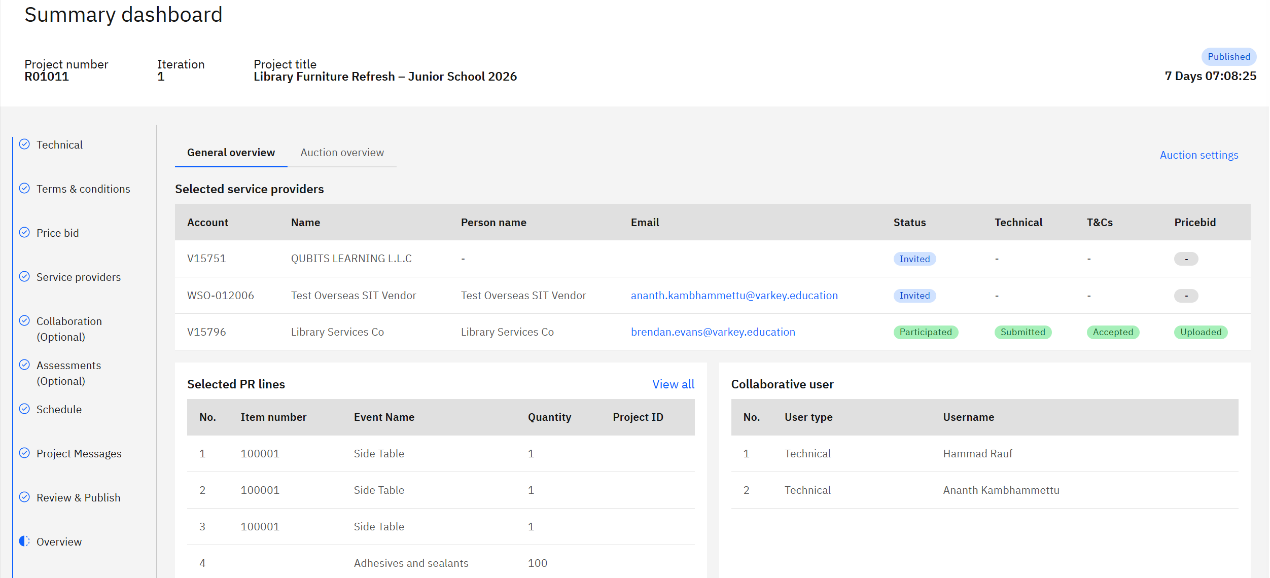 The overview page showing each vendor and their submission status