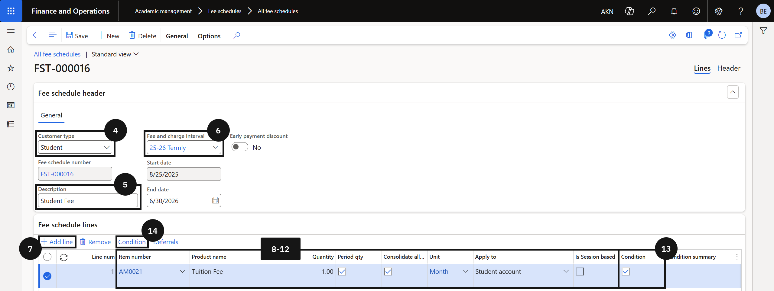 Fee schedule header — Customer type ④, Description ⑤, Fee and charge interval ⑥, the +Add line button ⑦, the line fields ⑧–⑫, the Condition checkbox ⑬ and Condition toolbar button ⑭