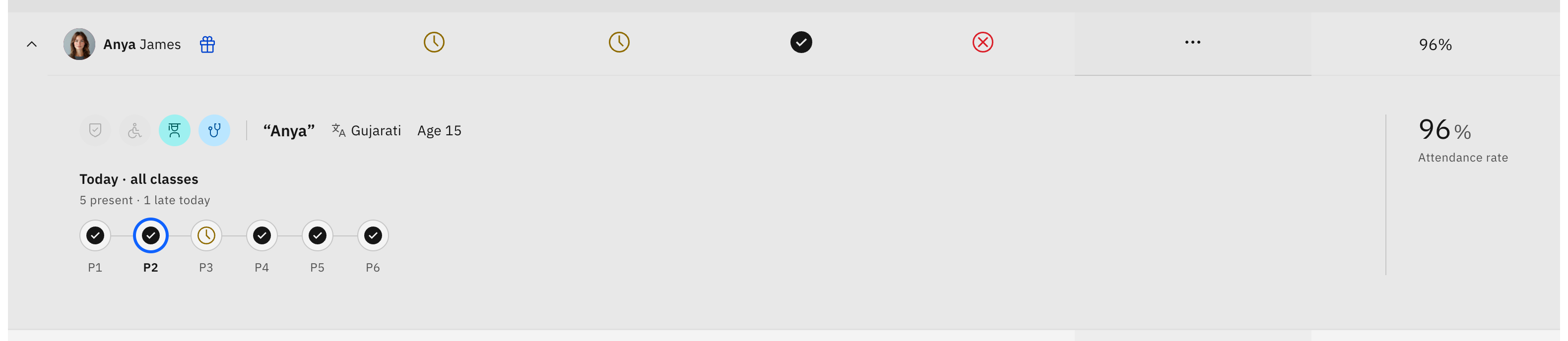 A roll row expanded into its quick-glance card — alert icons, preferred name, language and age, the day's class timeline, and the attendance rate