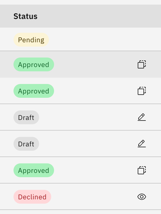 Close-up of the Status column — coloured tags for Pending, Approved, Draft, and Declined, with each row's matching action icon
