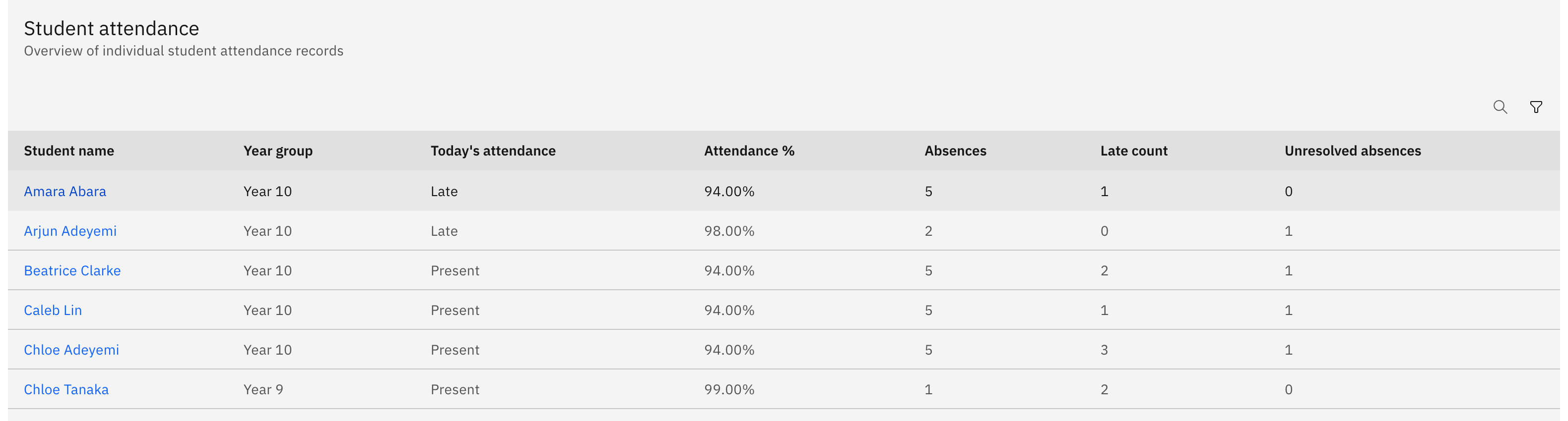 An attendance list with each student's name shown as a clickable link that opens their profile