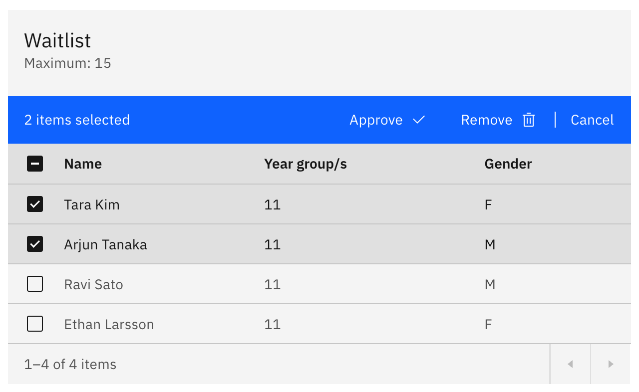 Two waitlist rows ticked, with the batch action bar above the table showing Approve and Remove
