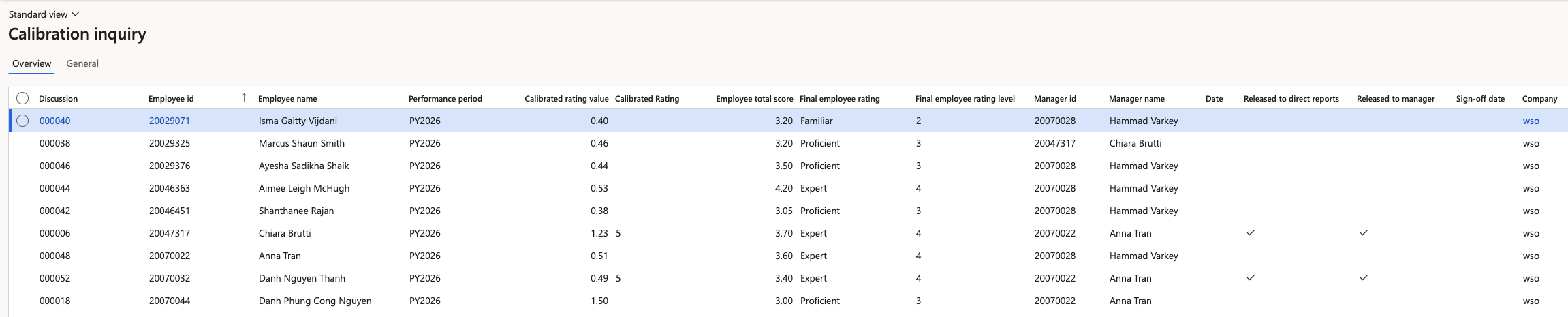 The calibration inquiry in D365 listing records submitted for calibration