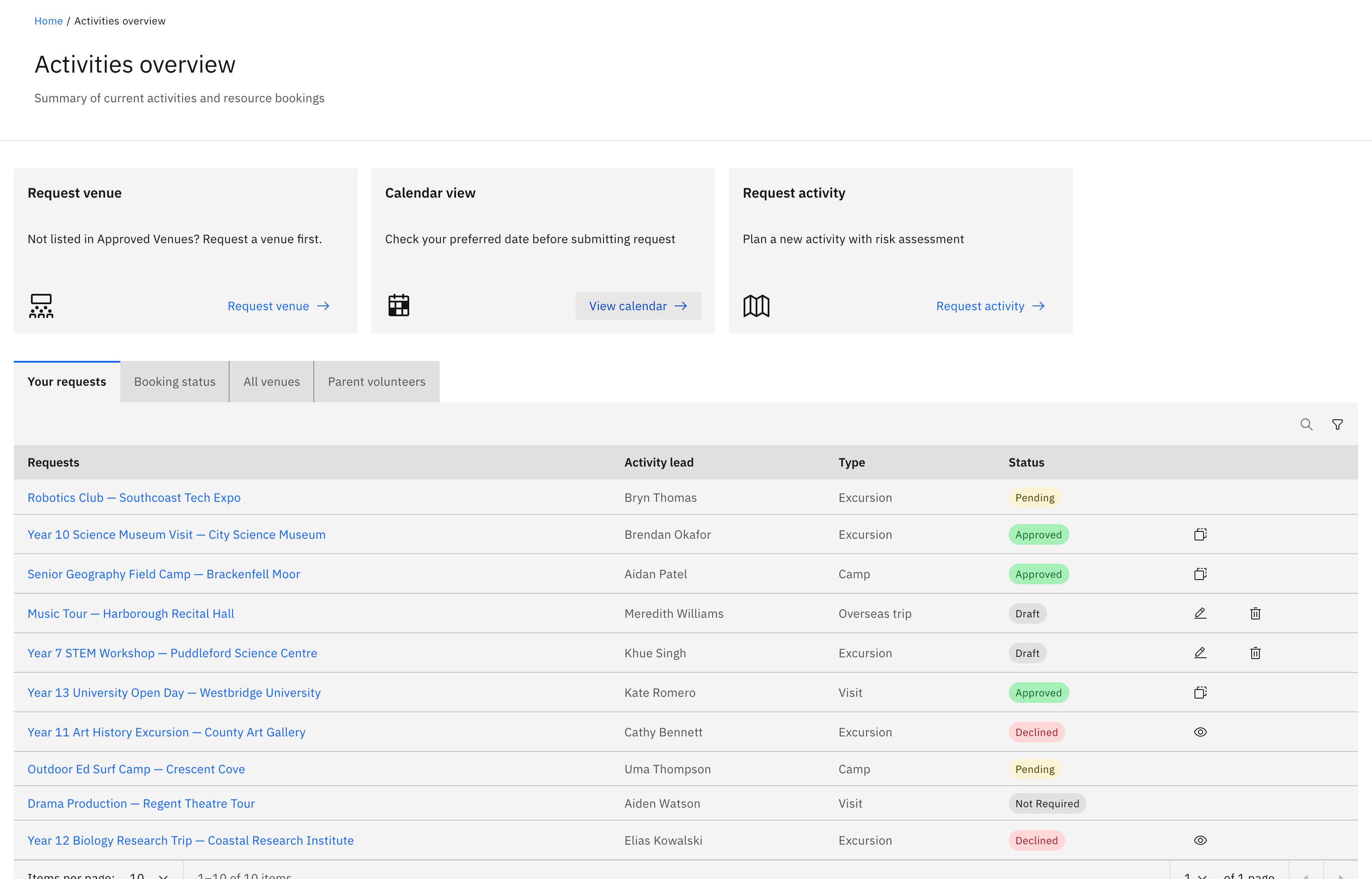 The Activities overview — the three action cards (Request venue, Calendar view, Request activity) across the top and the row of tabs and request table below