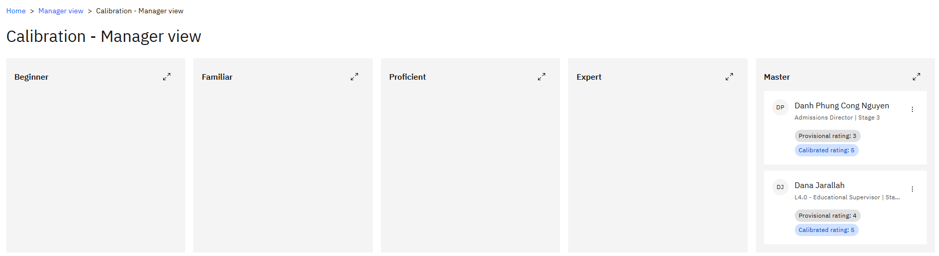 An individual employee's calibrated detail in the manager view