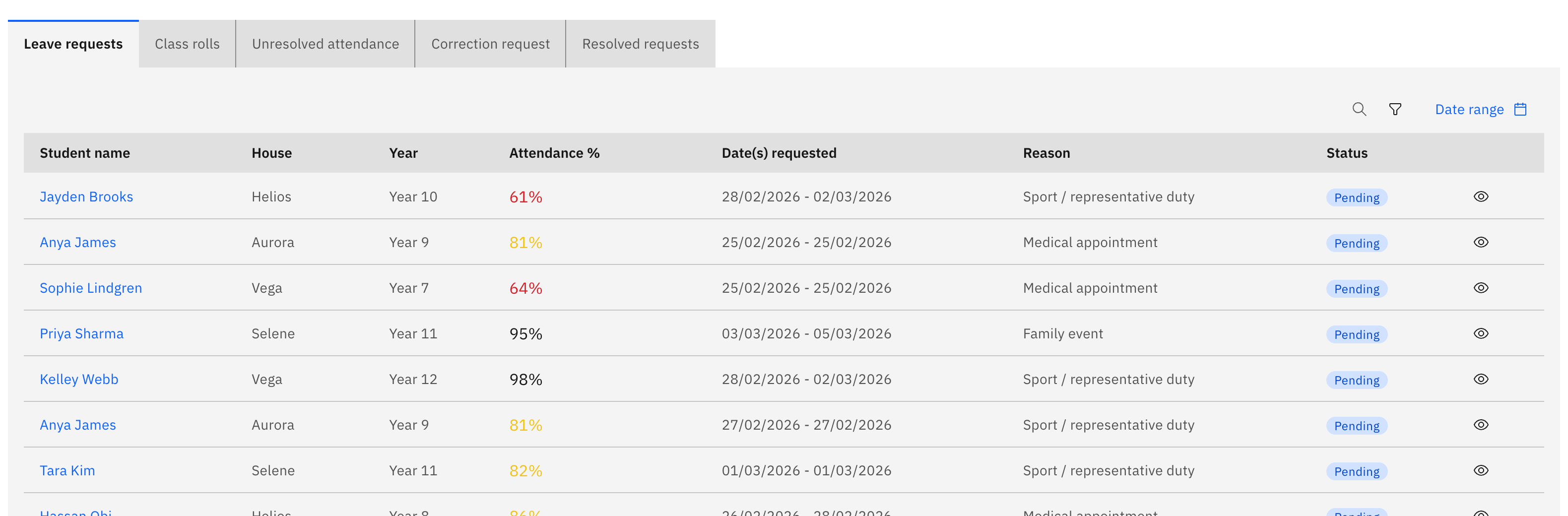 The officer tab bar on the Attendance overview — Leave requests, Class rolls, Unresolved attendance, Correction request, and Resolved requests — with the Leave requests queue open below
