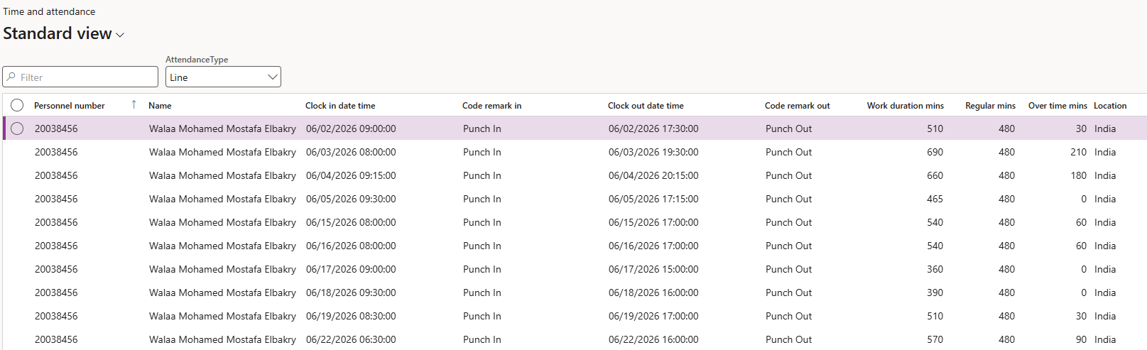 The attendance details form showing work duration, regular minutes and overtime minutes