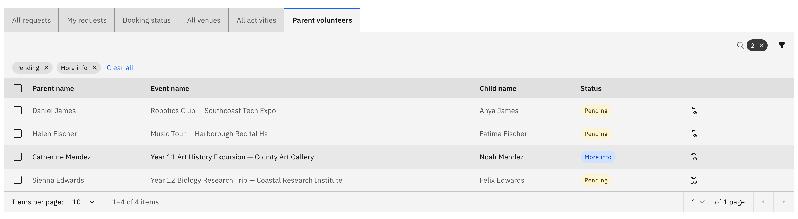 The Parent volunteers tab open on the Activities overview, listing volunteers with Parent name, Event name, Child name, and Status