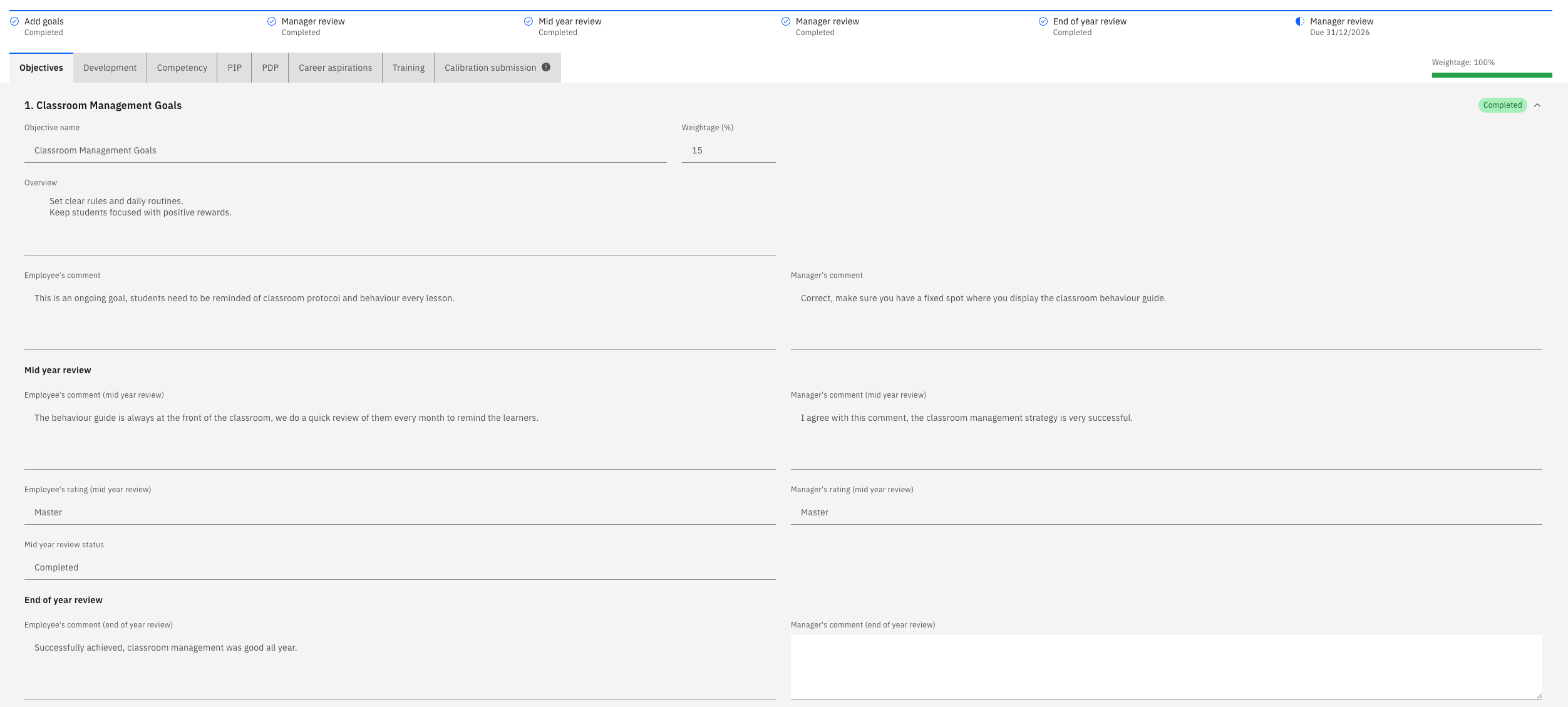 An end of year review open in the manager view showing the full year's history