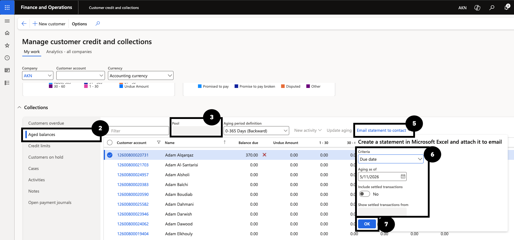 Send a Customer Statement Email — the Customer credit and collections workspace with Aged balances and the Email statement to contact option