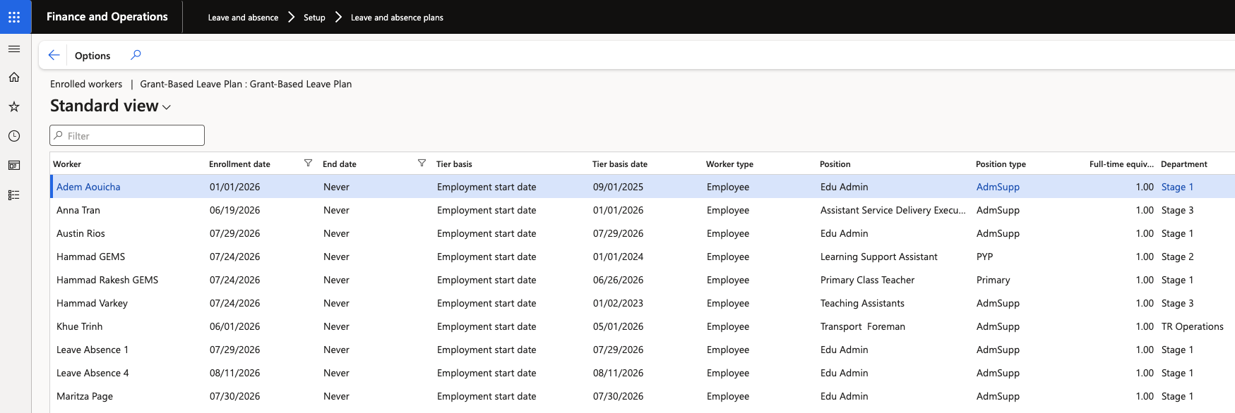 The Enrolled workers view on a leave plan showing worker, enrolment date, basis, worker type, position type and department