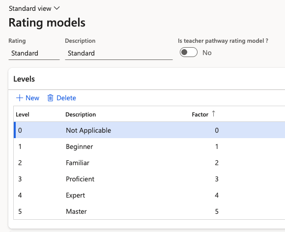 The General tab showing the rating model and rating weight factor