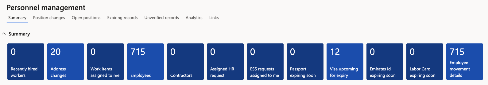 The ESS dashboard showing Expiring Records tiles for Passport, Visa, Labour Card, and Emirates ID with document counts displayed