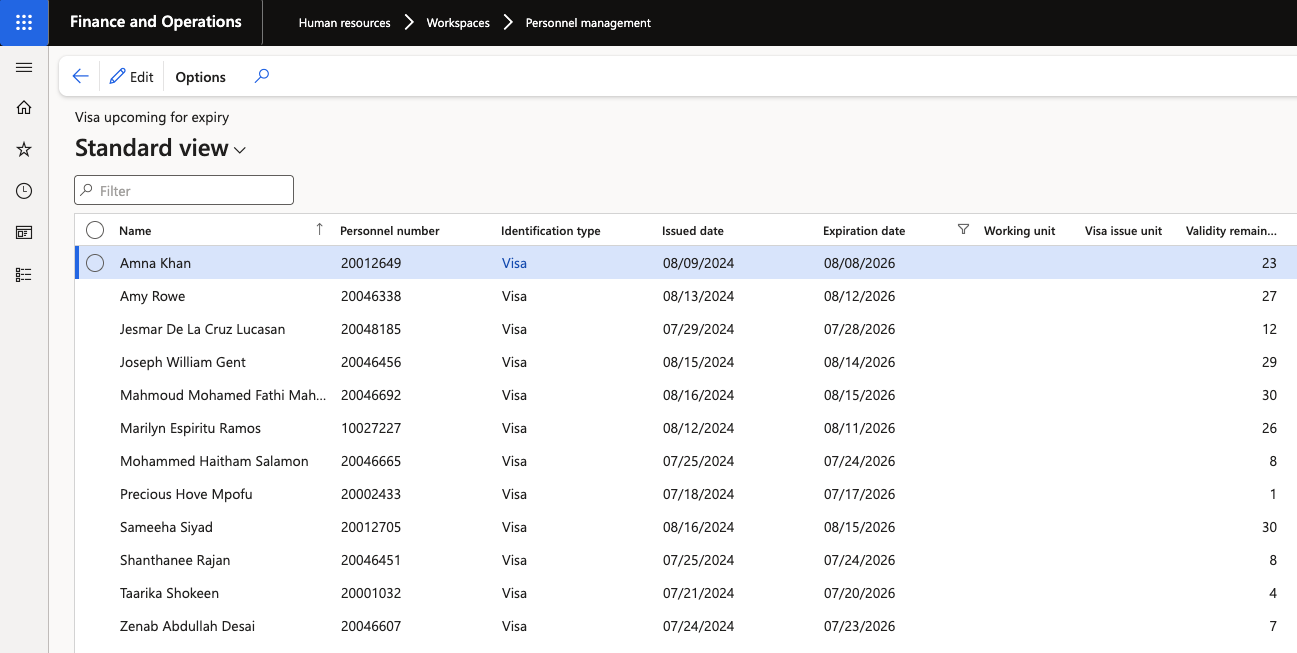 The expiring records list view showing employee names, document types, expiry dates, and days remaining columns