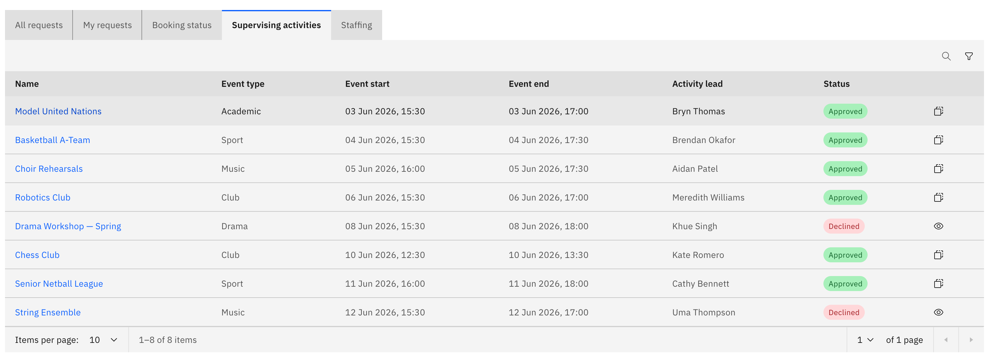 The Supervising activities tab — a table of approved activities with Name, Event type, Event start/end, Activity lead, and Status, the names as clickable links
