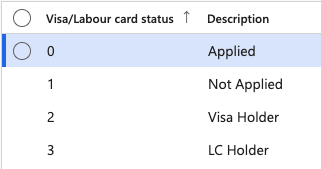 The Visa Label Status list showing all configured status rows in the D365 grid